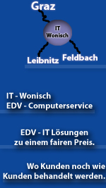 IT-Wonisch_Werbefeld